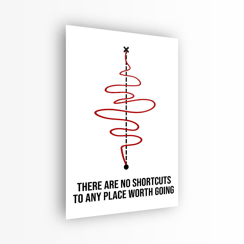 glasschilderij no shortcuts voorkant