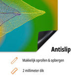 inductiebeschermer doorzichtig blad antislip usp
