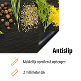 inductiebeschermer kruidentafel antislip usp