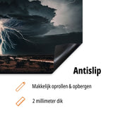 inductiebeschermer stormcel antislip usp